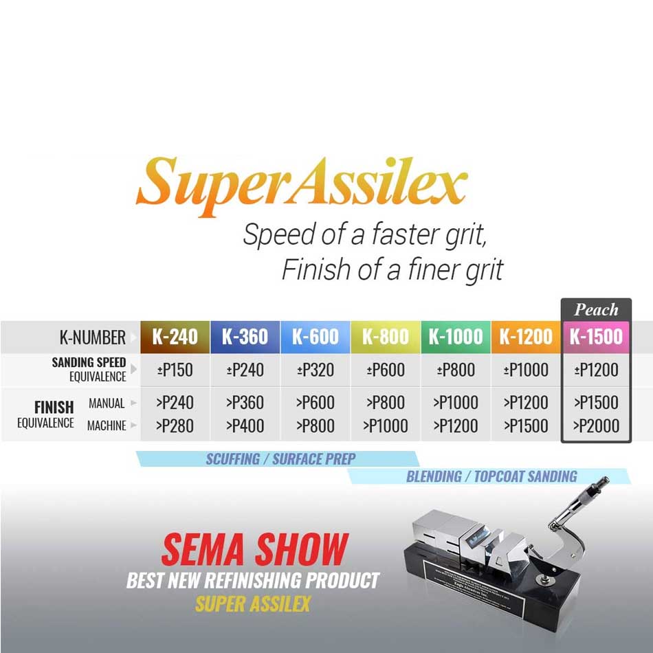 Шлифовальный лист Superassilex Peach K1500, 170*130 мм, Kovax Шлифовальный лист Superassilex Peach K1500, 170*130 мм, Kovax