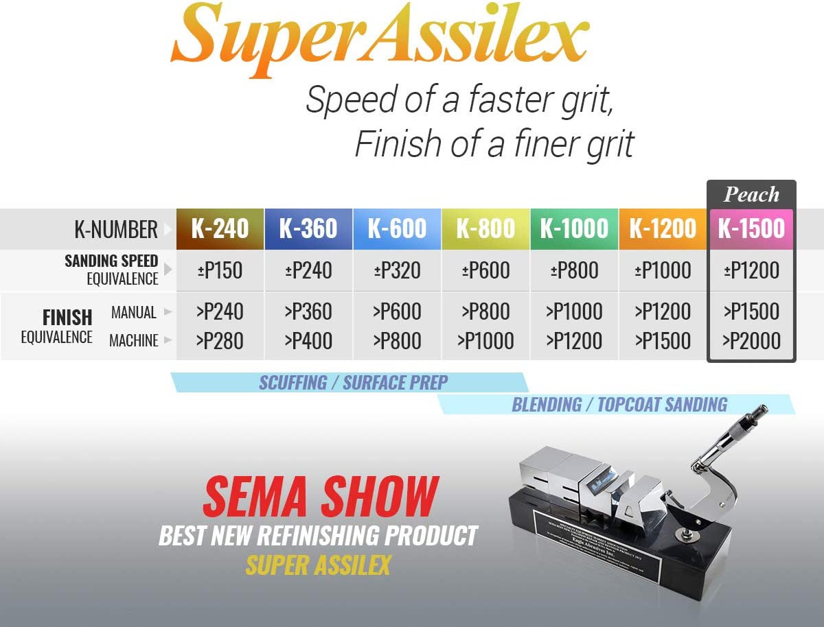 Шлифовальный круг Superassilex Peach K1500, диаметр 152 мм, 15 отверстий, 1932525, Kovax