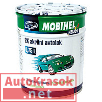 Краска 447 синяя ночь, 2К Автоэмаль акриловая Мобихел 0.75л го-5 (шт.),  MOBIHEL