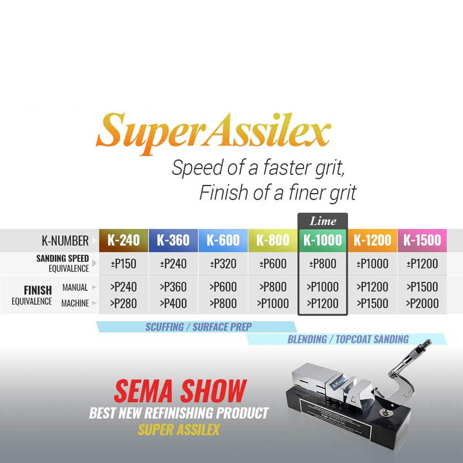 Шлифовальный лист Superassilex Lime K1000, 170*130 мм, Kovax Шлифовальный лист Superassilex Lime K1000, 170*130 мм, Kovax