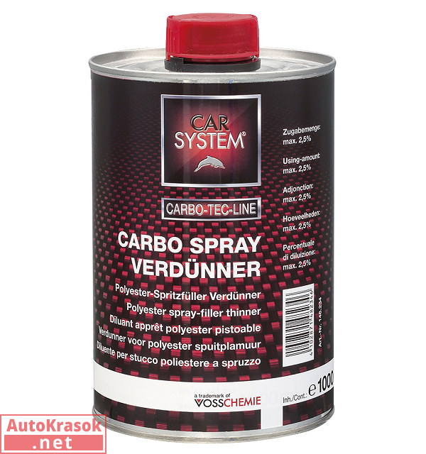 Разбавитель для жидкой шпатлевки Carbo-Spray, 1 л, 148234, CarSystem