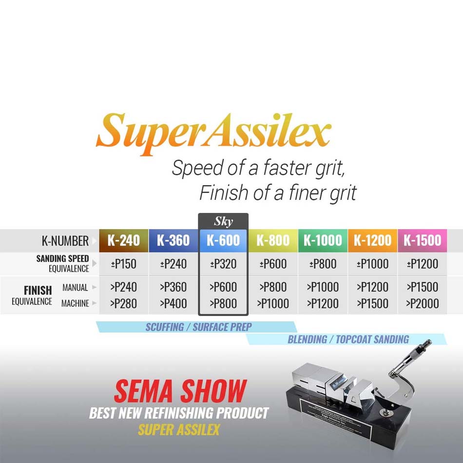 Шлифовальный лист Superassilex Sky K600, 170*130 мм, Kovax