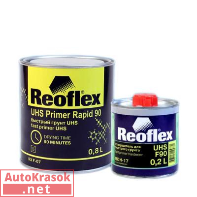 Грунт акриловый RAPID быстрый 2K UHS 4+1 светло-серый 0,8+0,2 л RX F-07, REOFLEX
