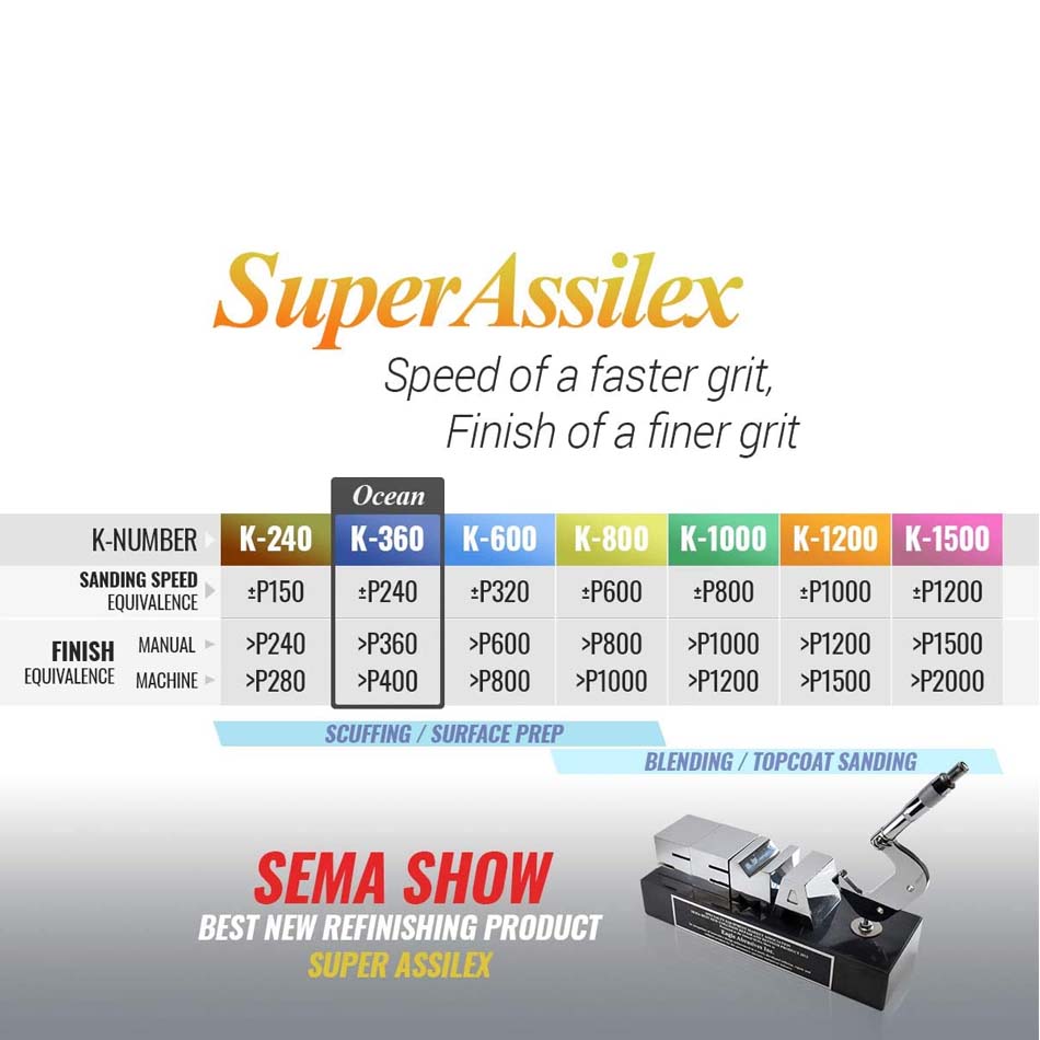 Шлифовальный лист Superassilex Ocean K360, 170*130 мм, Kovax Шлифовальный лист Superassilex Ocean K360, 170*130 мм, Kovax