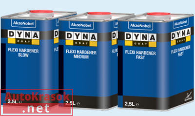 Отвердитель Дайна FLEXI Fast, уп.2,5 л, 541155, Dynacoat