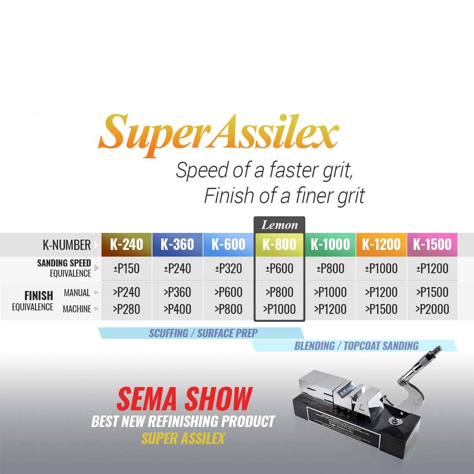 Шлифовальный лист Superassilex Lemon K800, 170*130 мм, Kovax Шлифовальный лист Superassilex Lemon K800, 170*130 мм, Kovax