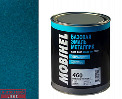 460 аквамарин люкс, Автоэмаль Мобихел металлик, 1 л